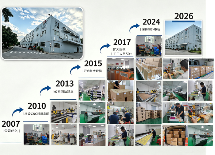 深圳市美杰有机玻璃制品有限公司