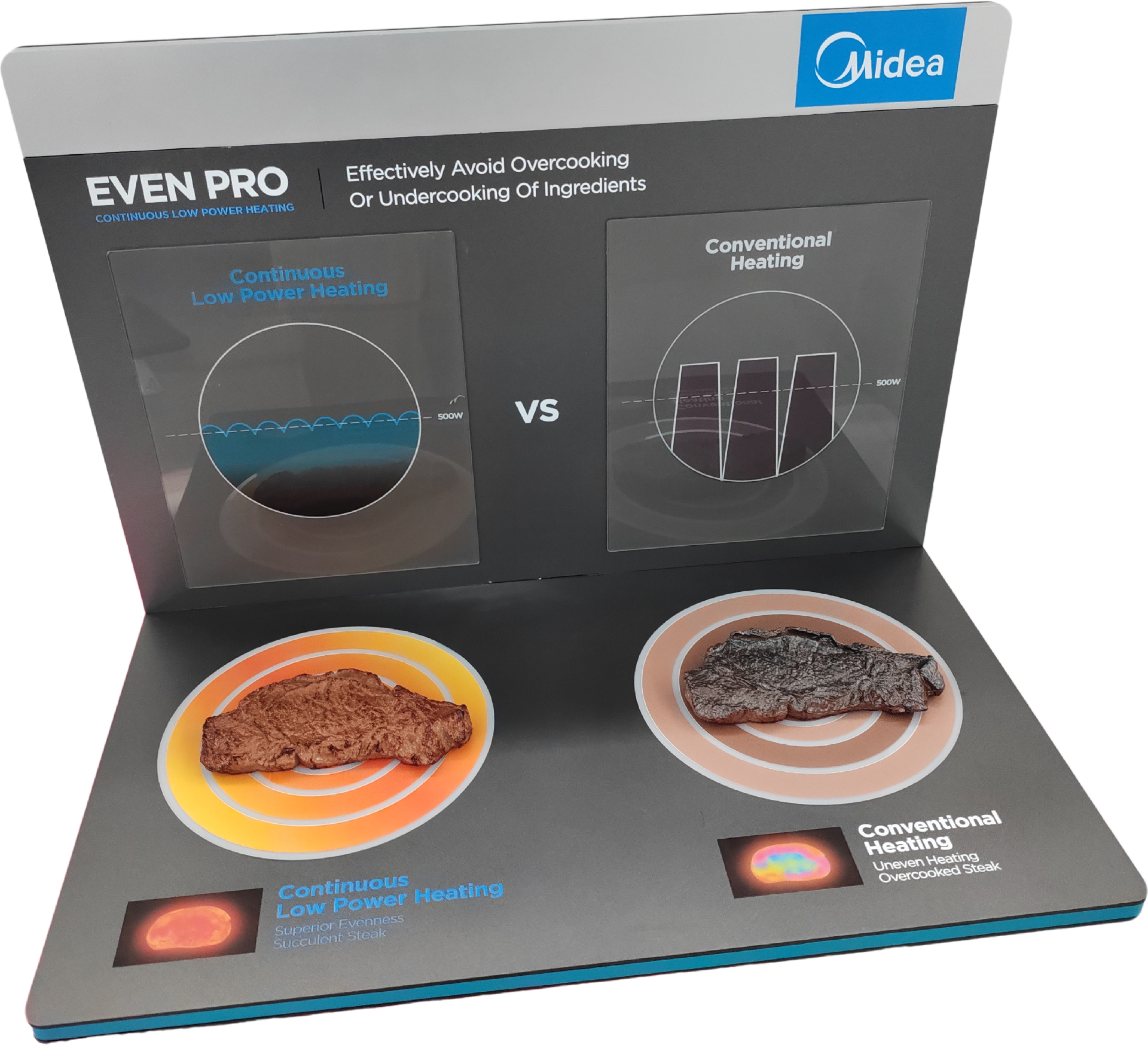 美杰亚克力定制案例实拍(web-evenpro-acrylic-demo-kit)